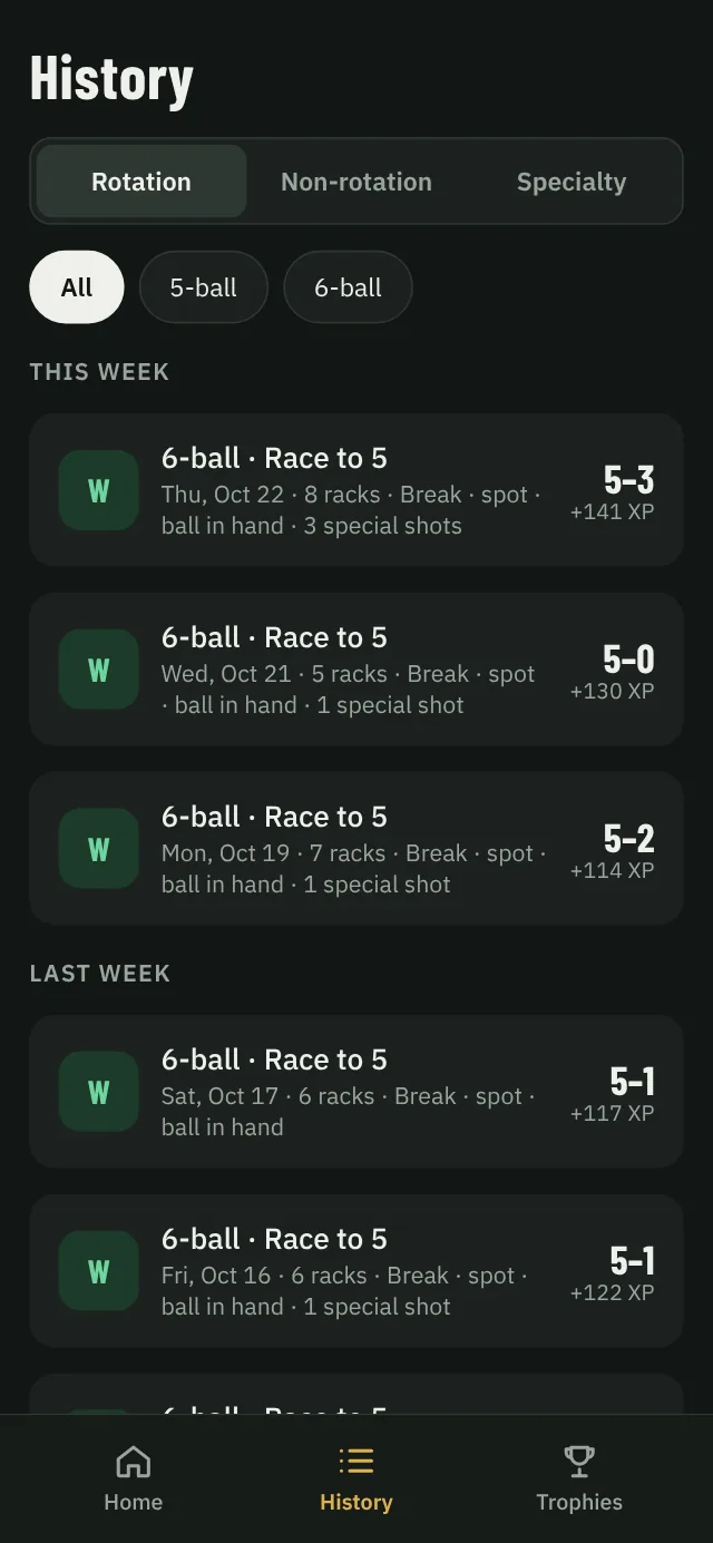 Ghost Tracker