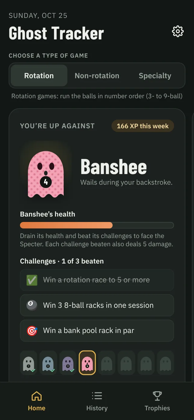 Ghost Tracker